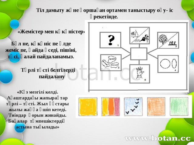 Пішіндер тех карта