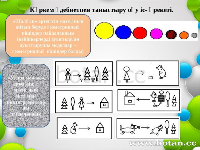 Геометриялық пішіндер балабақшада тех карта