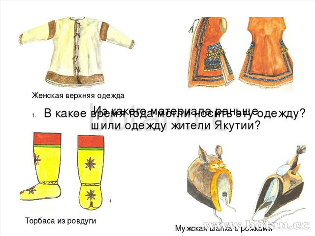 Якутская национальная одежда рисунок