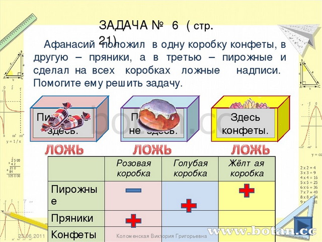 Логические задачи по математике 3 класс презентация