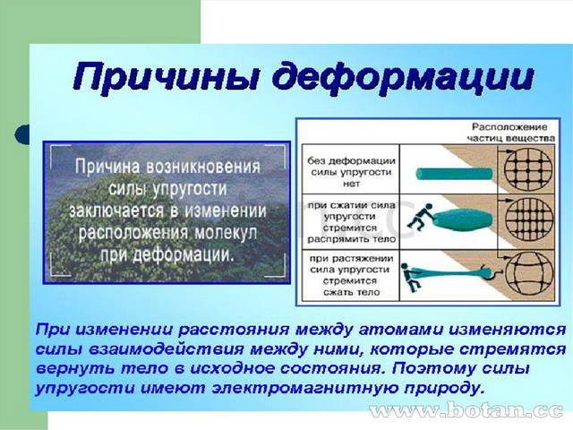 Масштабах осуществляется. Причины деформации. Возникает при деформации тела. Причины возникновения деформации тел. При каких условиях возникает деформация.