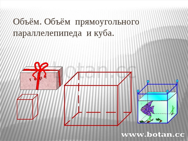 Видеоурок по математике 5 класс прямоугольный параллелепипед