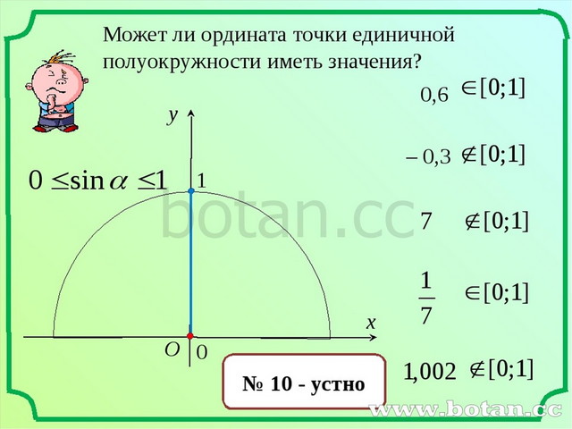 Тригонометрические функции угла от 0 до 180 9 класс мерзляк презентация