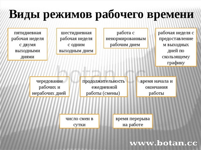 Утвержден и опубликован производственный календарь и плановое количество рабочег