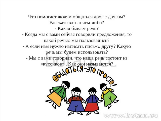 Устная и письменная речь 1 класс презентация школа россии