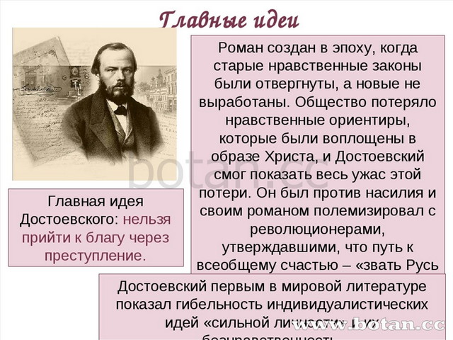 Солженицын урок в 9 классе презентация