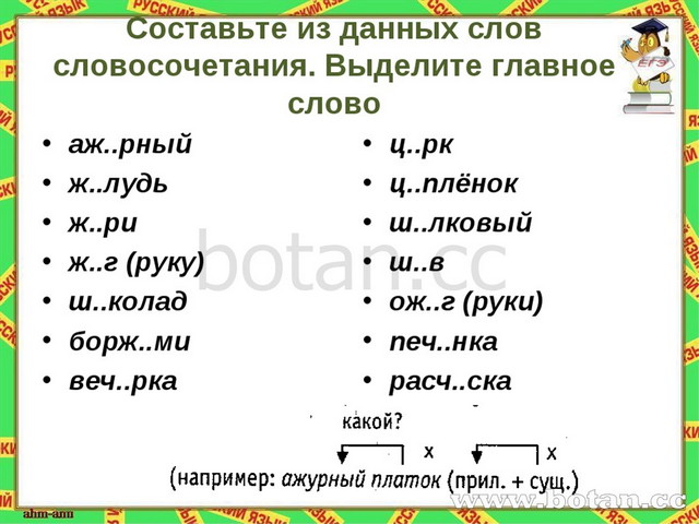 Словосочетание 8 класс презентация