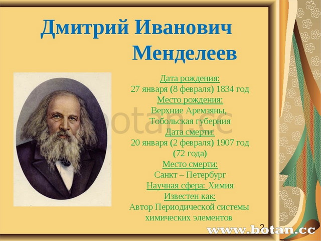 Д и менделеев презентация