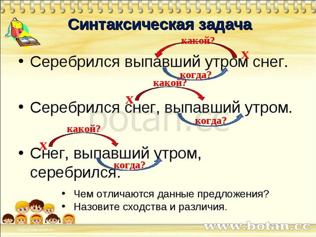 Как составить схему предложения с причастным оборотом