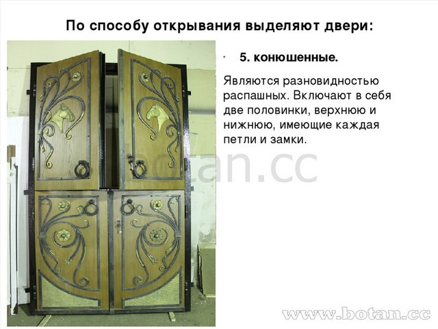 Значение слова двери. Способу открывания выделяют двери:. Виды дверей по способу открывания. Виды дверей для шкафа по способу открывания. Видызонтв по способу открывания.