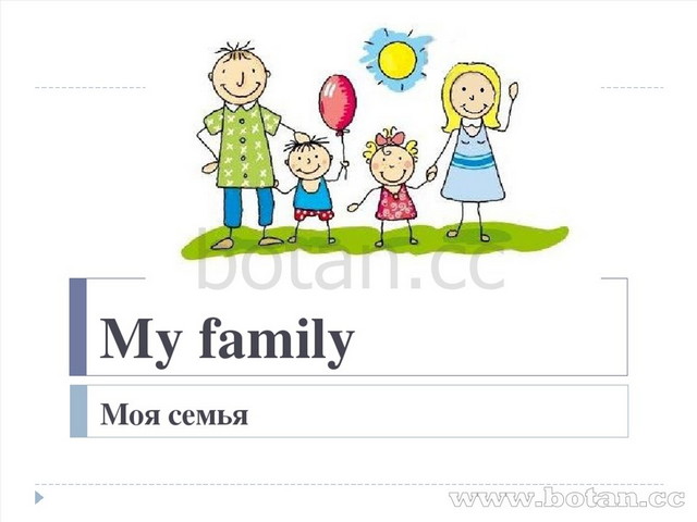 Английский. Моя семья. Проект моя семья на английском. Family на английском. Проект по англ яз моя семья.