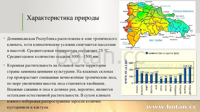 Презентация на тему доминиканская республика по географии