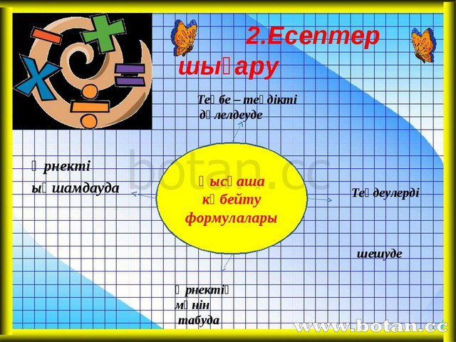 Қысқаша көбейту формулалары 7 сынып презентация