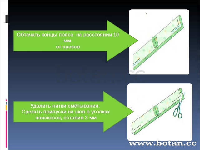 Обтачать это. Обработка пояса фартука. Обработка бретелей фартука. Технологическая карта обработки пояса. Обработка пояса фартука 5 класс технология.