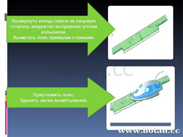 Технологическая карта фартука по технологии 6 класс