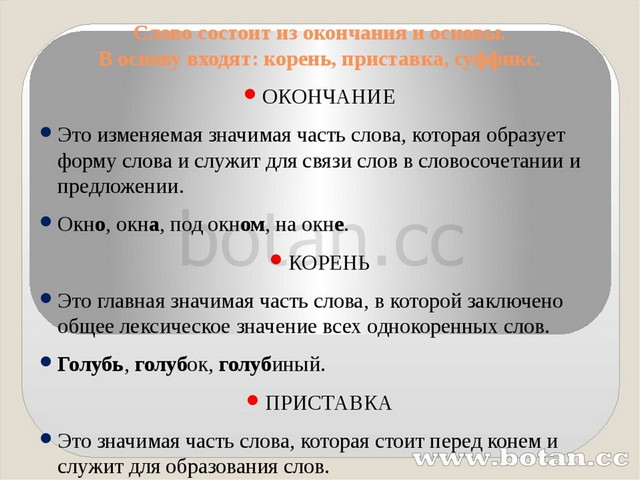 Состоит какое окончание. Окончание это значимая часть слова. Слово может состоять из. Окончание это значимая изменяемая часть слова которая служит для. Слово состоит из основы и окончания.