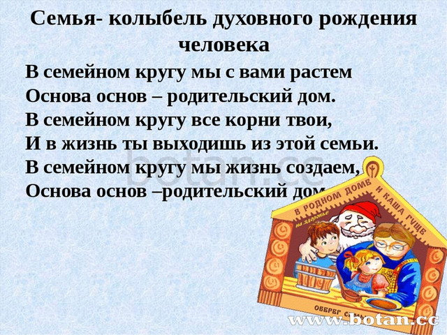 Роль семьи в воспитании детей дошкольного возраста план по самообразованию