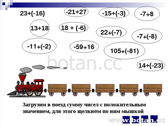 Свойства действий с рациональными числами 6 класс презентация виленкин