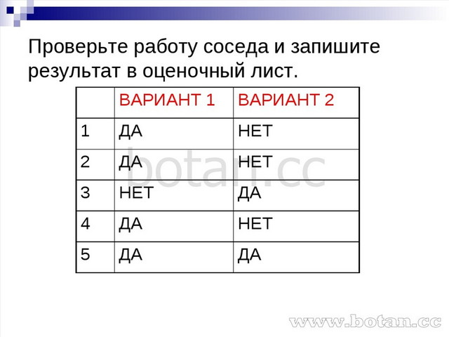 Свойства действий с рациональными числами 6 класс презентация виленкин