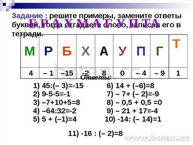 Тренажер действия с рациональными числами 6. Рациональные числа 6 класс примеры. Действия с рациональными числами 6 класс примеры. Примеры с рациональными числами 6 класс с ответами. Рациональные числа примеры 6.