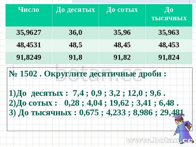 Нок и нод презентация