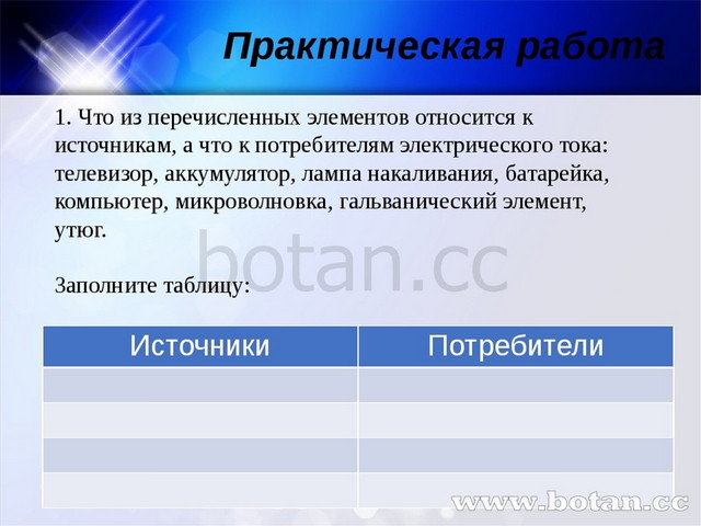 Что из перечисленного относится к источникам. Электрический ток и его использование технология. Электрический ток и его использование конспект. Электрический ток и его использование технология 8. Электрический ток и его использование доклад.