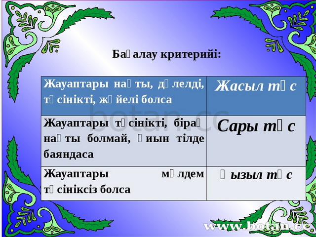 Интерьерді мерекеге орай безендіру 9 сынып презентация