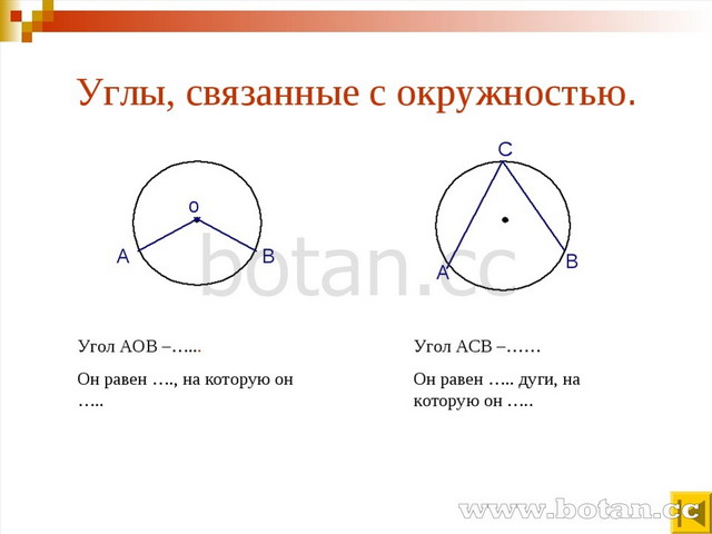 Презентация 8 класс на тему вписанная и описанная окружность 8 класс