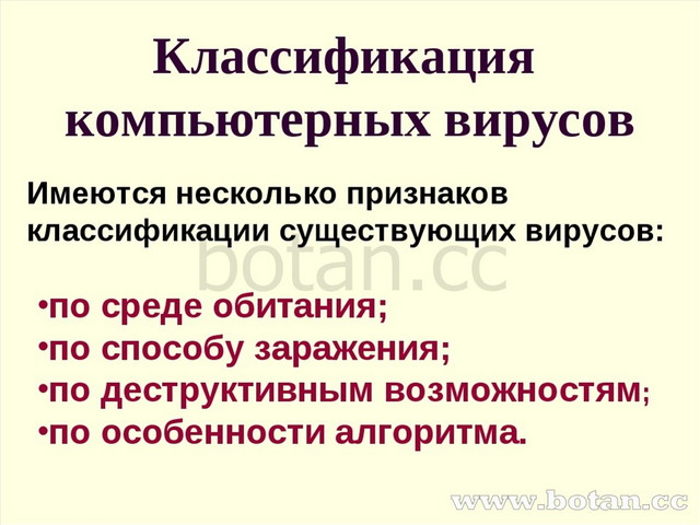 Компьютерные презентации 7 класс конспект урока