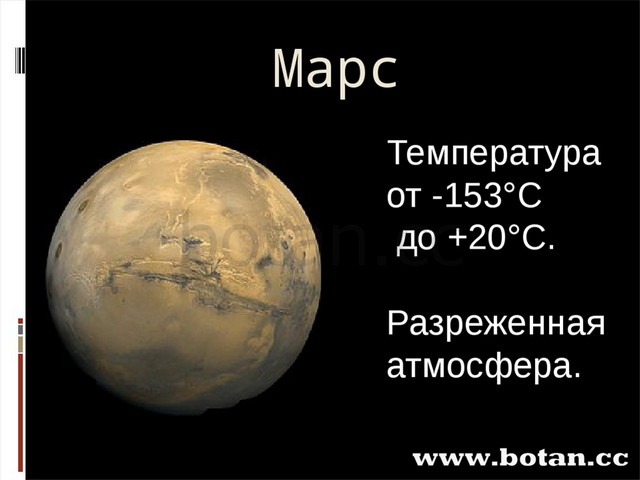 Строение солнечной системы физика 9 класс презентация