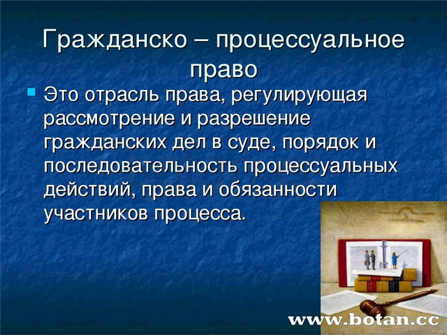 Гражданское процессуальное право презентация 11 класс право