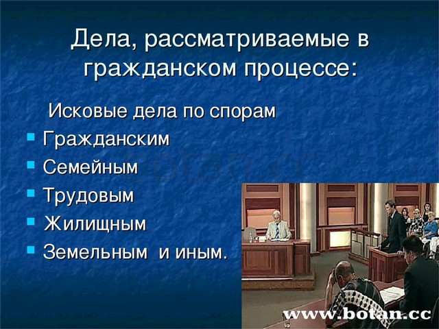 Презентация гражданский процесс 11 класс право