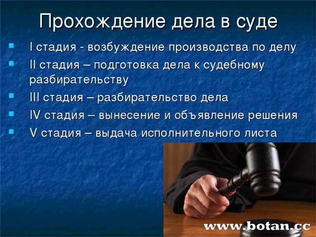 Уголовное процессуальное право презентация 11 класс