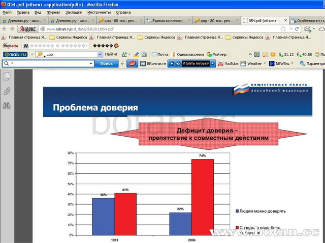 Презентация общественной палаты