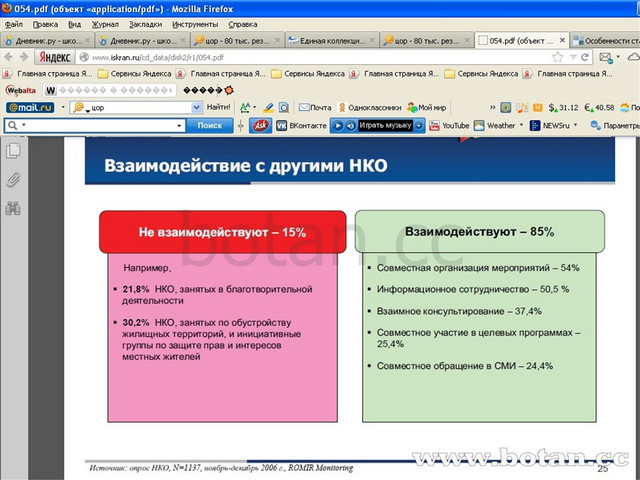 Общественная палата проводит общественную экспертизу проектов