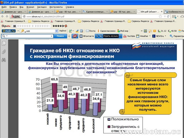 Общественная палата проводит общественную экспертизу проектов