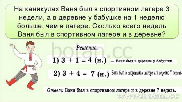 У вани есть 500 рублей. Задача 6 класс в спортивном лагере. На каникулах Ваня был в спортивном лагере 3 недели краткая запись. Решение задачи в спортивном лагере для футболистов купили футболки.