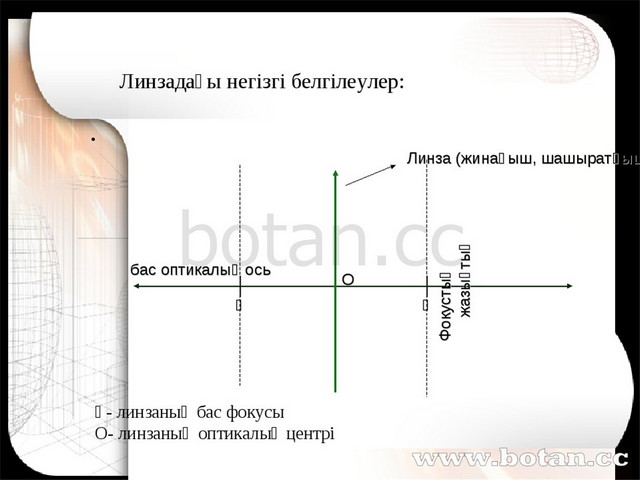 Линзалар линзаның оптикалық күші жұқа линзаның формуласы 8 сынып презентация