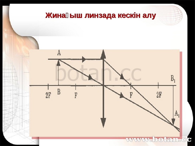 Линзалар линзаның оптикалық күшi жұқа линзаның формуласы. Линзалар.