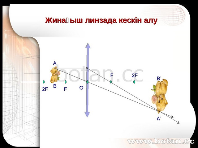 Линзалар линзаның оптикалық күші жұқа линзаның формуласы 8 сынып презентация