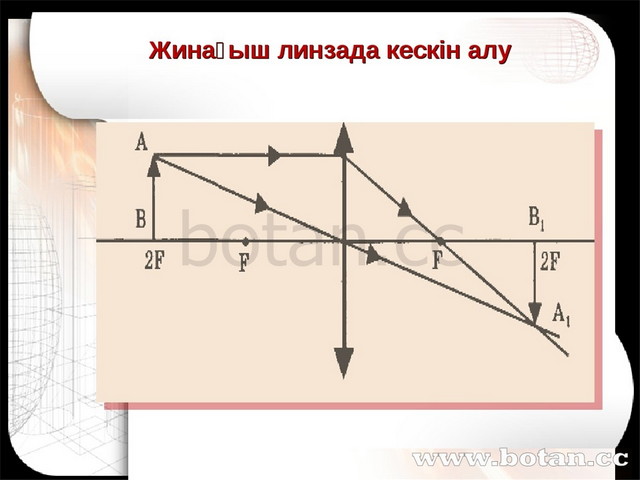 Линзалар линзаның оптикалық күші жұқа линзаның формуласы 8 сынып презентация