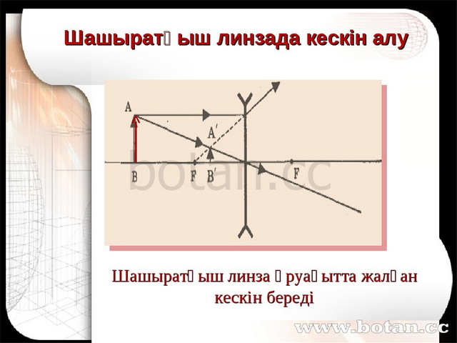 Линзалар линзаның оптикалық күші жұқа линзаның формуласы 8 сынып презентация