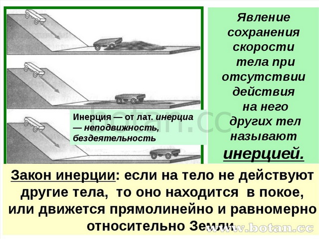 Определенная инерция