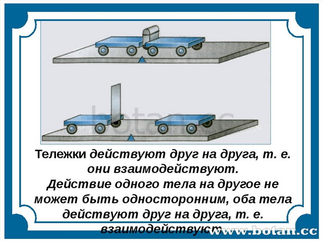 Презентация инерция 7 класс