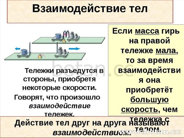 Презентация инерция 7 класс