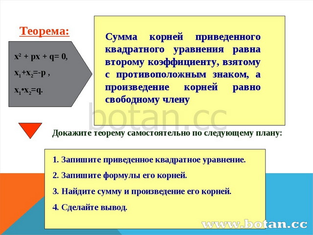 Презентация теорема виета 8 класс мерзляк