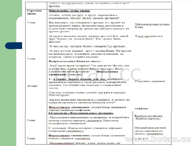 Руководство по критериальному оцениванию для учителей основной и общей средней школы