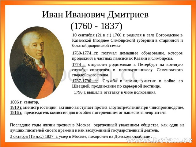Иван дмитриев биография личная жизнь Дмитриева ивана ивановича - CollectPhoto.ru