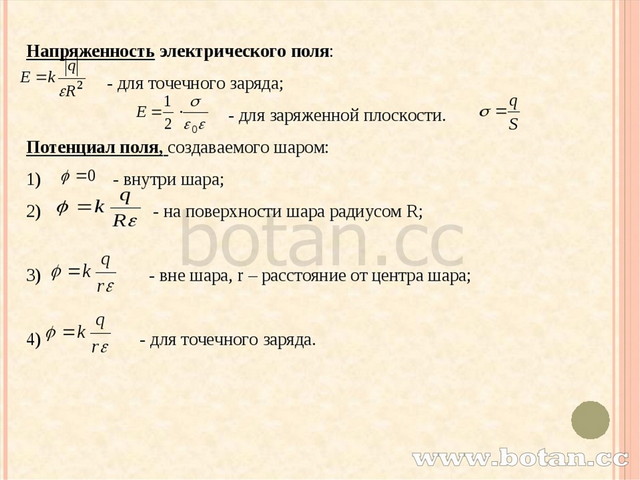 Решение задач электростатика 10 класс презентация