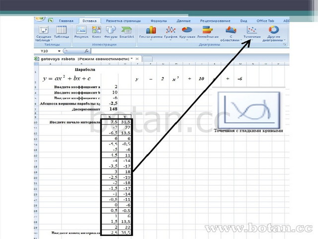 Как построить кривую михайлова в excel